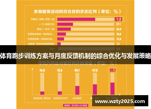 体育跑步训练方案与月度反馈机制的综合优化与发展策略